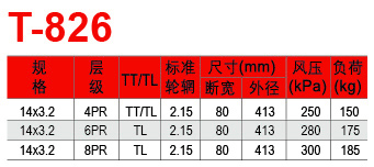 球速体育在线开户app官方