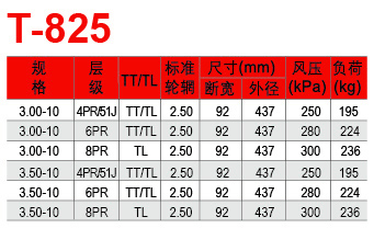 邵武市正兴武夷轮胎有限公司