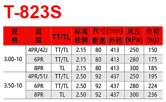 邵武市正兴武夷轮胎有限公司