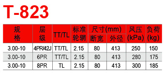 邵武市正兴武夷轮胎有限公司