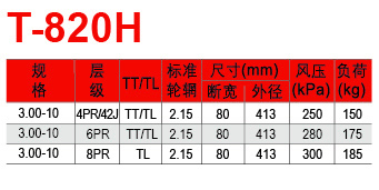 邵武市正兴武夷轮胎有限公司