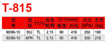 邵武市正兴武夷轮胎有限公司