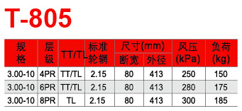 邵武市正兴武夷轮胎有限公司