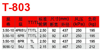 邵武市正兴武夷轮胎有限公司