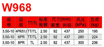 邵武市正兴武夷轮胎有限公司