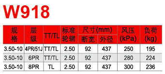 邵武市正兴武夷轮胎有限公司
