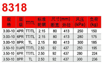 邵武市正兴武夷轮胎有限公司