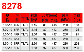 邵武市正兴武夷轮胎有限公司