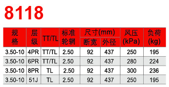 邵武市正兴武夷轮胎有限公司