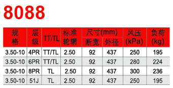 邵武市正兴武夷轮胎有限公司