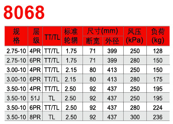 邵武市正兴武夷轮胎有限公司