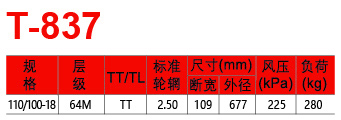邵武市正兴武夷轮胎有限公司