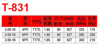 邵武市正兴武夷轮胎有限公司