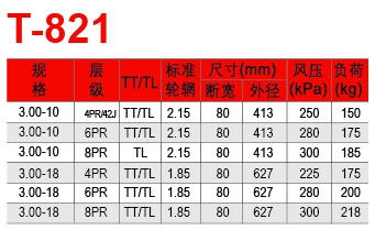 邵武市正兴武夷轮胎有限公司
