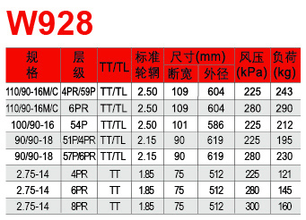邵武市正兴武夷轮胎有限公司