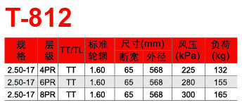邵武市正兴武夷轮胎有限公司