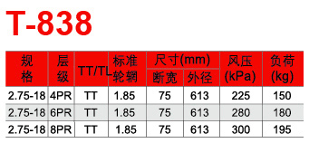 邵武市正兴武夷轮胎有限公司