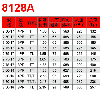 邵武市正兴武夷轮胎有限公司