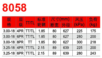 邵武市正兴武夷轮胎有限公司