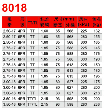 邵武市正兴武夷轮胎有限公司