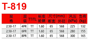 球速体育在线开户app官方