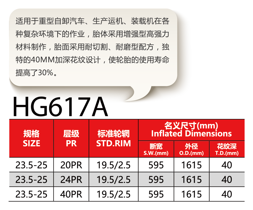 邵武市正兴武夷轮胎有限公司