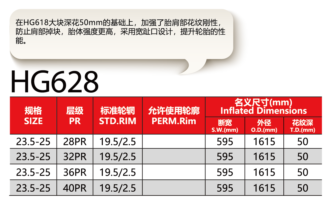 邵武市正兴武夷轮胎有限公司
