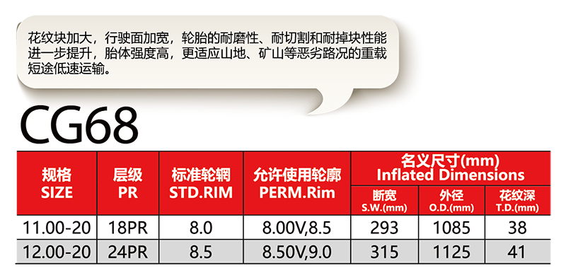 邵武市正兴武夷轮胎有限公司