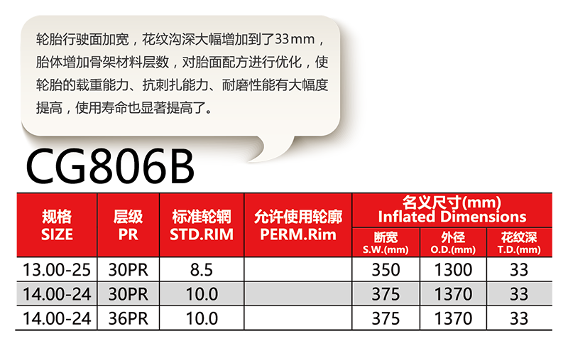 邵武市正兴武夷轮胎有限公司