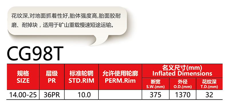 邵武市正兴武夷轮胎有限公司