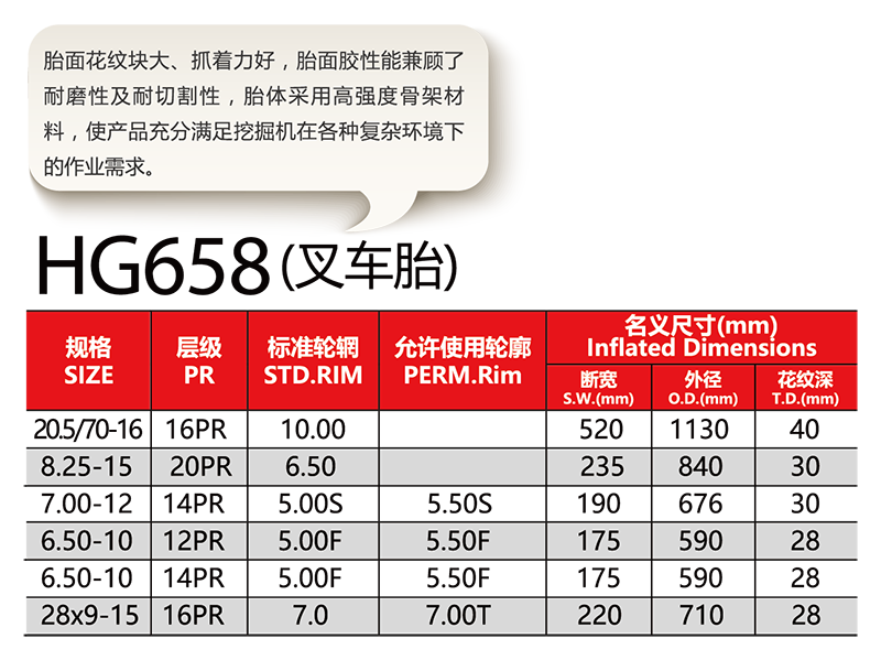 邵武市正兴武夷轮胎有限公司