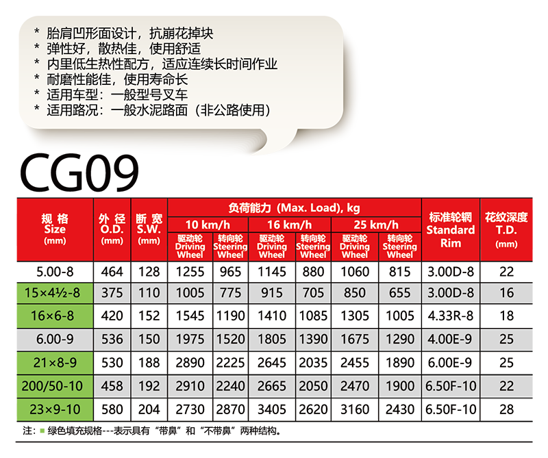 球速体育在线开户app官方