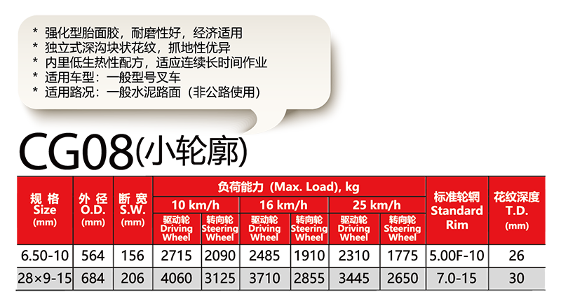 球速体育在线开户app官方