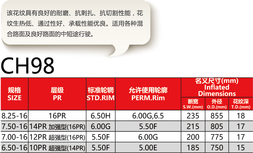 球速体育在线开户app官方
