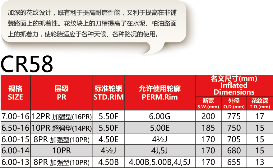 球速体育在线开户app官方