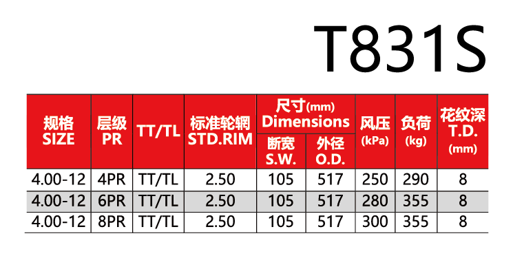 球速体育在线开户app官方