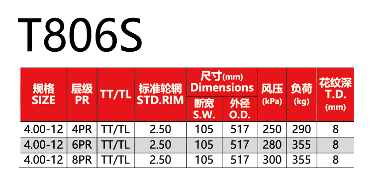 球速体育在线开户app官方