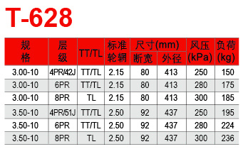 球速体育在线开户app官方