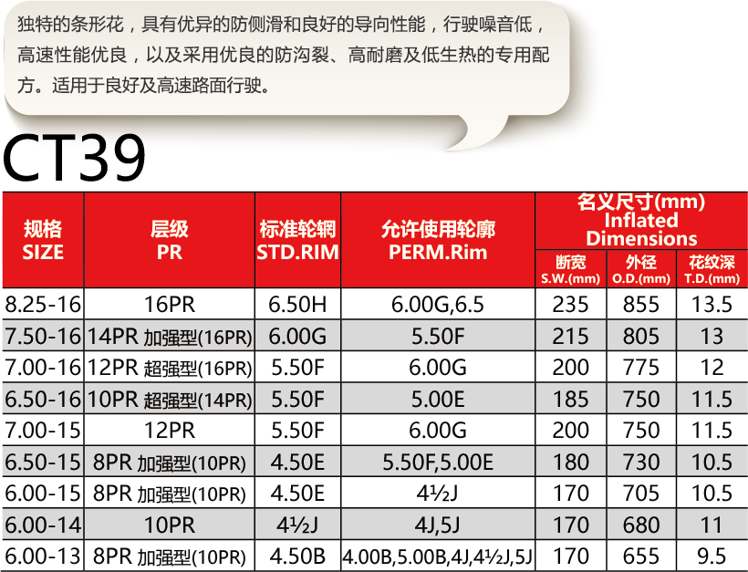 球速体育在线开户app官方