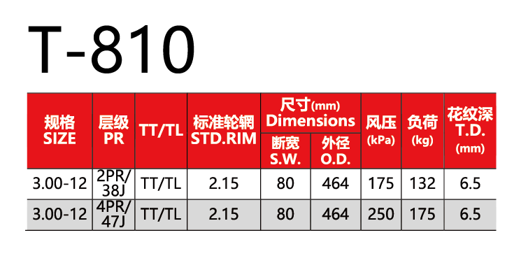 球速体育在线开户app官方